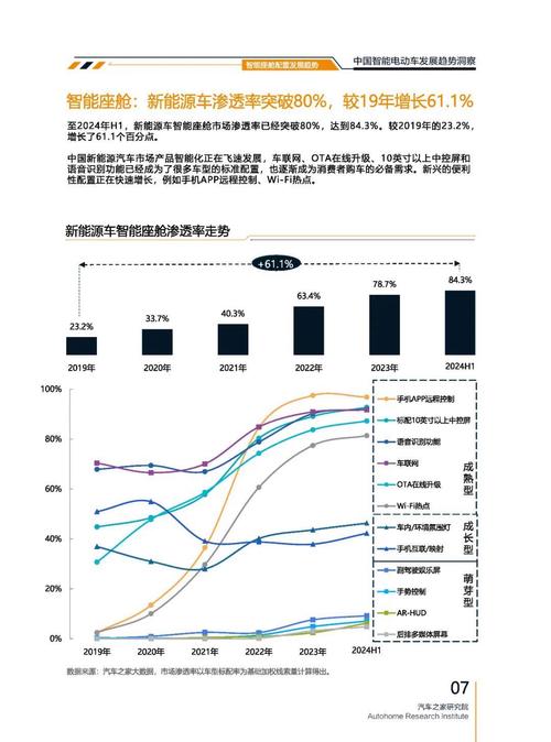 惠州164起亚对未来市场的预测，名爵汽车品牌文化的传播